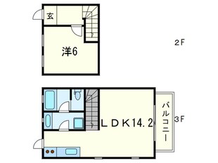 ﾅｶﾞ-ﾆｬ2000（NaGania2000)の物件間取画像